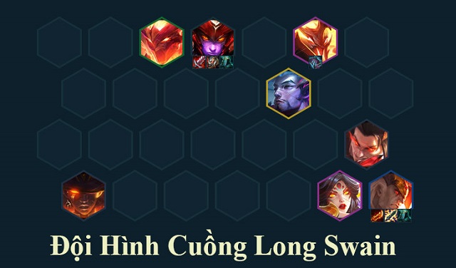 Đội Hình Cuồng Long Swain