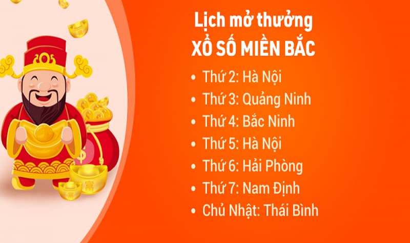 Lịch quay thưởng Sổ Xố Miền Bắc